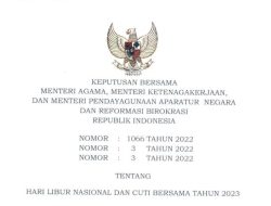 Pemerintah Tetapkan Hari Libur Nasional dan Cuti Bersama Tahun 2023